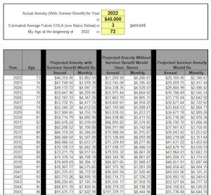 lv annuity calculator|annuity calculator uk 2022.